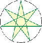 Семь вершин совершенства, открытая школа logo