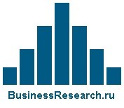 Центр Бизнес-анализа logo